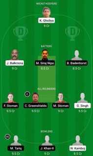 CK vs OEI Fantasy Suggestion Team 2